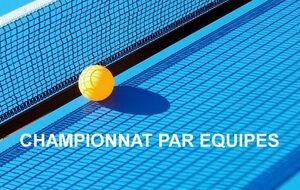 dates de championnats par équipes 2025/2026 