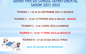 tournoi du conseil général à Yvrac