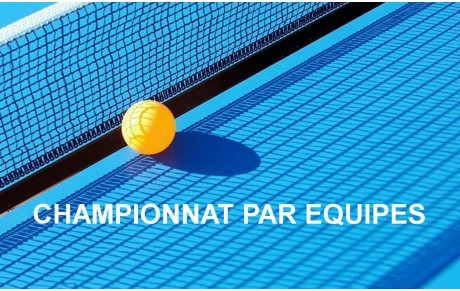 dates de championnats par équipes 2025/2026 